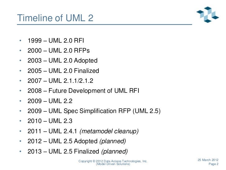 uml 2 5 uml 2 5